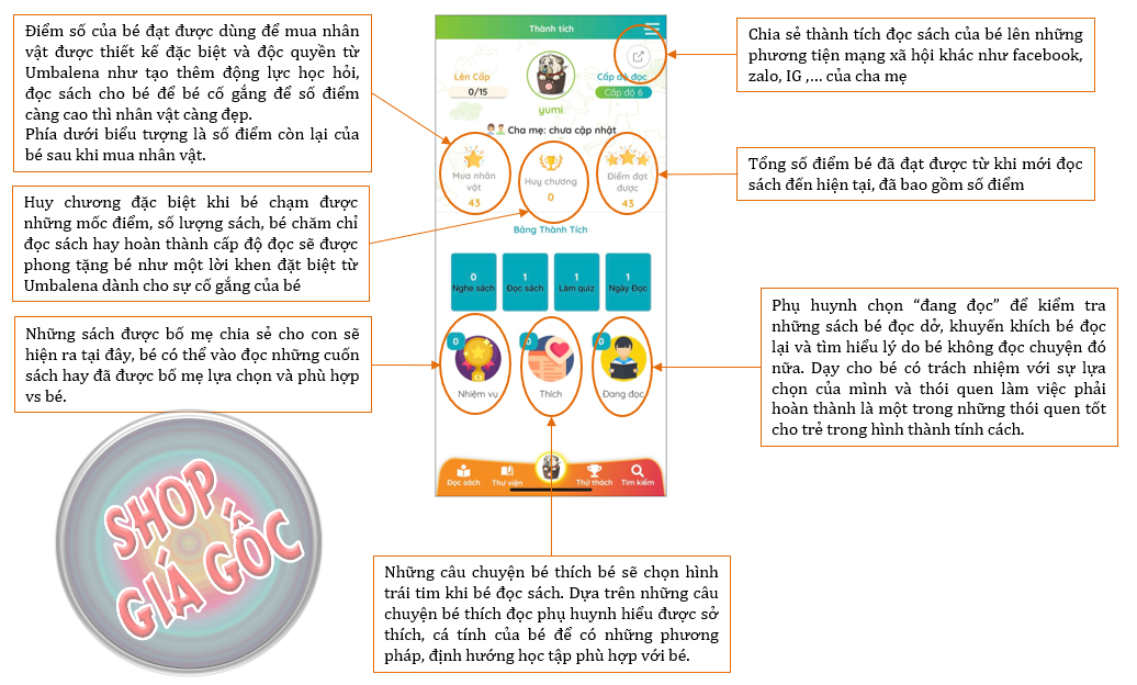 Hướng Dẫn Cách Đọc Sách Cho Bé - Phát Triển Tình Yêu Đọc Sách Từ Nhỏ
